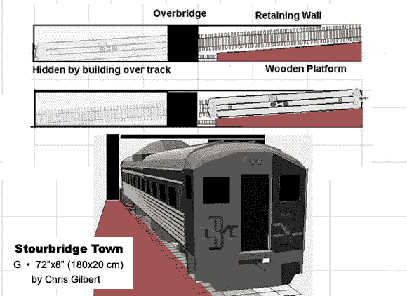 stourbridge