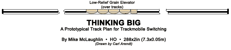 Thinking Big layout