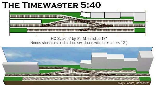 O scale switching layout new arrivals