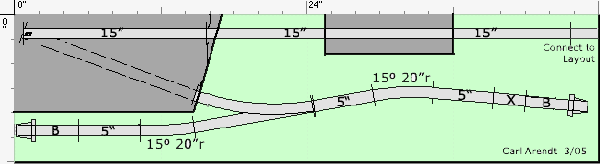 Tinplate S layout