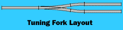 tuning fork layout