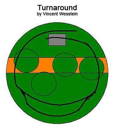 Turnaround layout