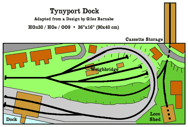 Oo9 shop track plans