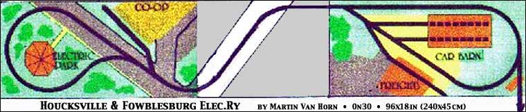 Houcksville Elec. Ry.