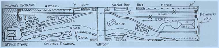 A.R. Walkley's pioneering shelf layout