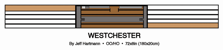 Westchester - British railway