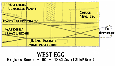 West Egg Plan