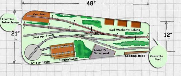 Shortline Terminal